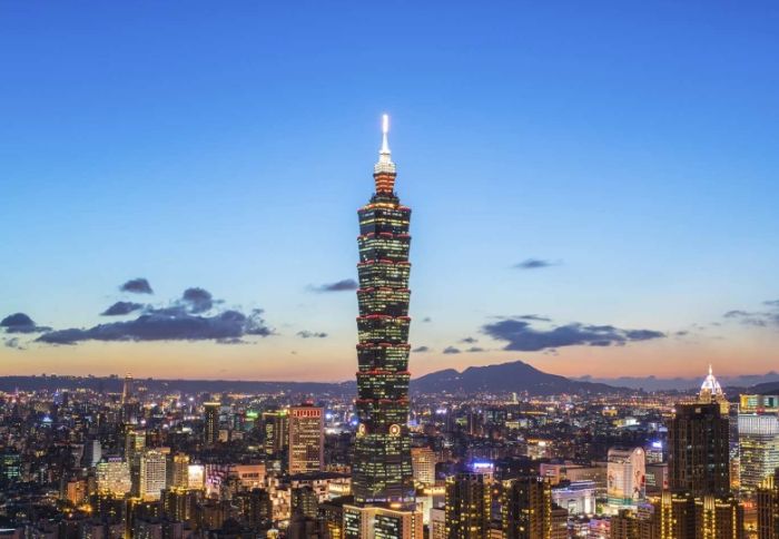 台北一日遊景點